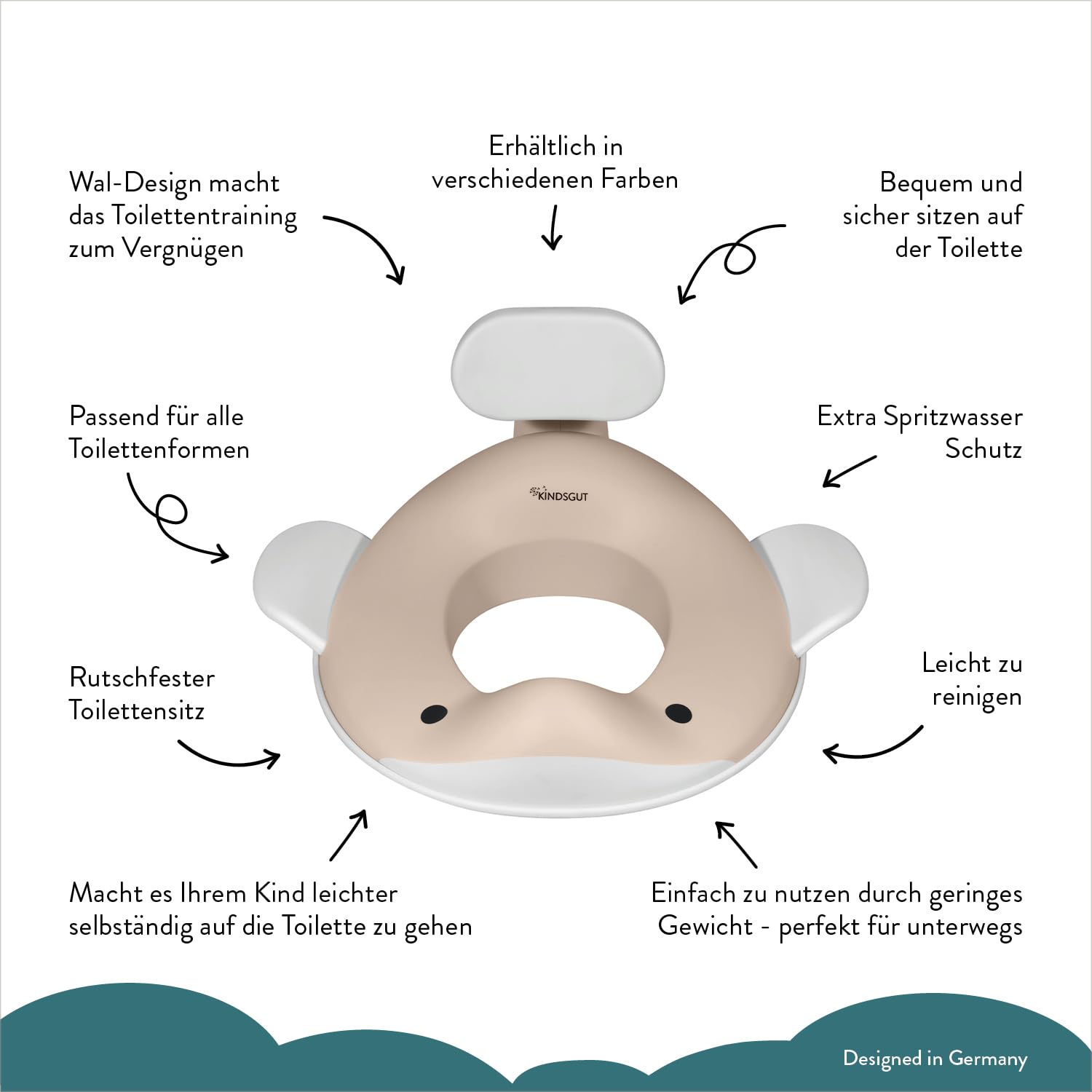kindsgut-toiletten-aufsatz-wc-sitz-wal-sand-40x38x22-cm image 5