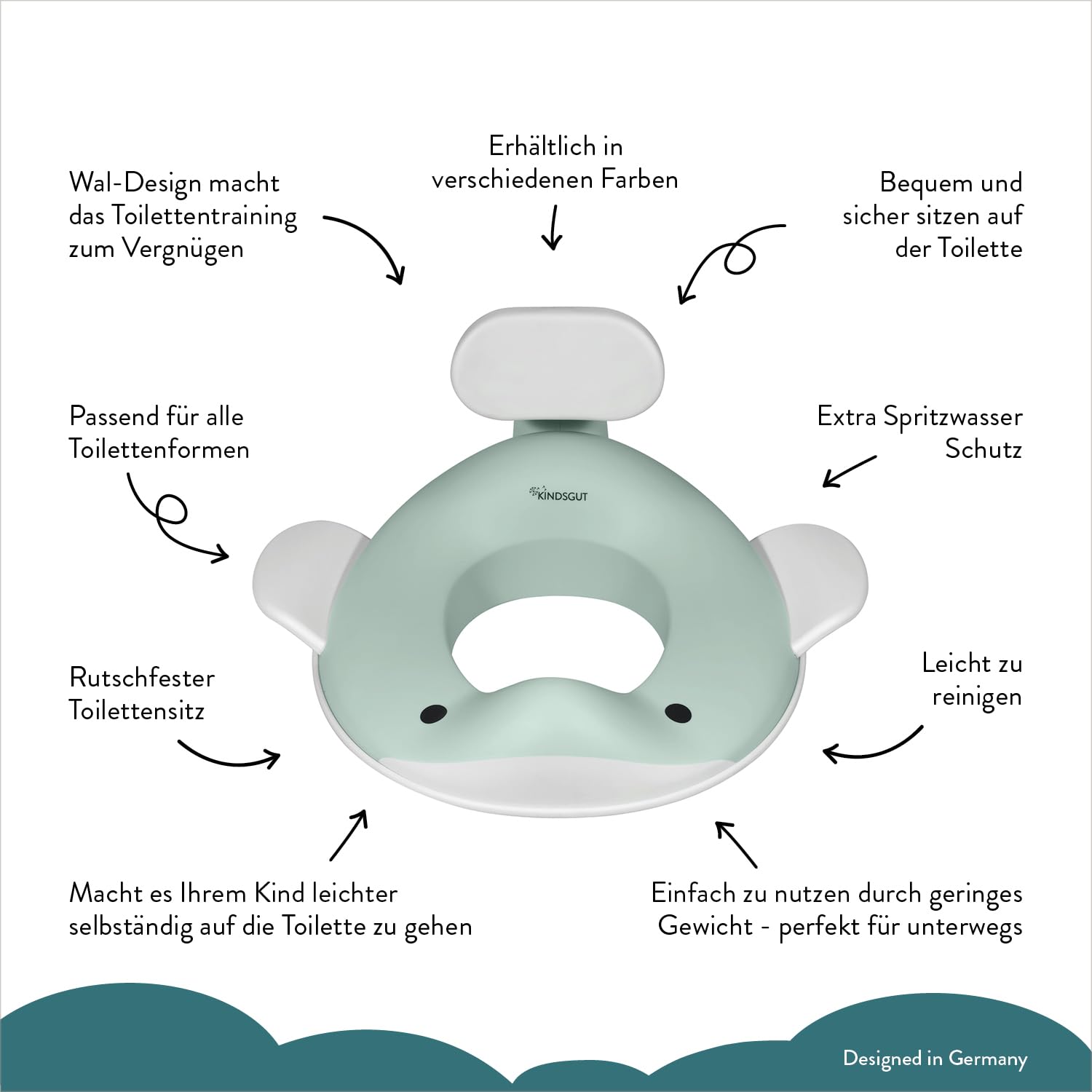 kindsgut-wc-sitz-toilettenaufsatz-wal-aquamarin image 7