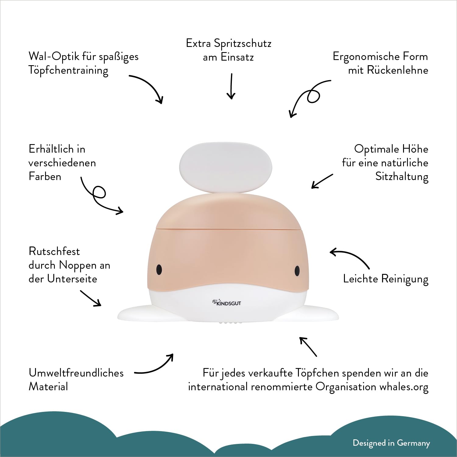 kindsgut-kinder-t-pfchen-wal-design-mit-deckel-peach-34x32x28-cm image 7